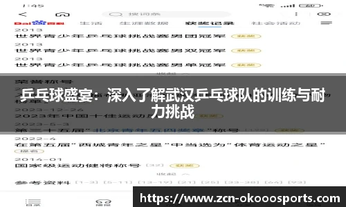 乒乓球盛宴:深入了解武汉乒乓球队的训练与耐力挑战