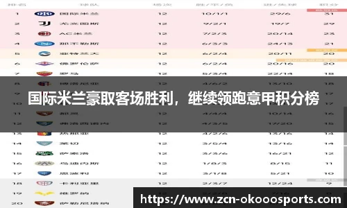 国际米兰豪取客场胜利,继续领跑意甲积分榜