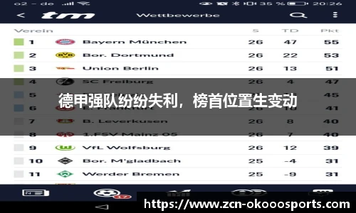 德甲强队纷纷失利，榜首位置生变动