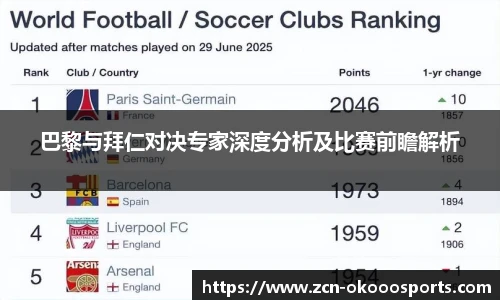 巴黎与拜仁对决专家深度分析及比赛前瞻解析