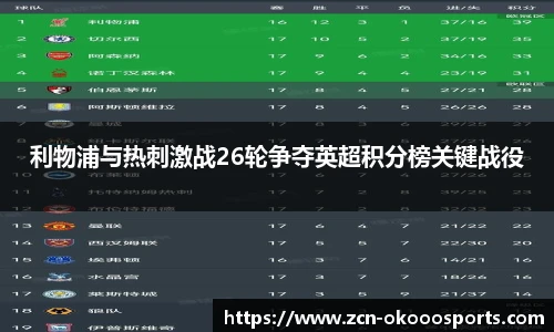 利物浦与热刺激战26轮争夺英超积分榜关键战役